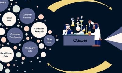 New tech gadgets gizmos hi tech Buzzy mattress maker Casper is pitching itself as a tech company, just like WeWork did. Here why business experts are dubious. (AAPL, FIT)
