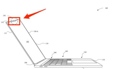 New tech gadgets gizmos hi tech Apple might be bringing among the iPhone’s most questionable style features to the Mac (AAPL)
